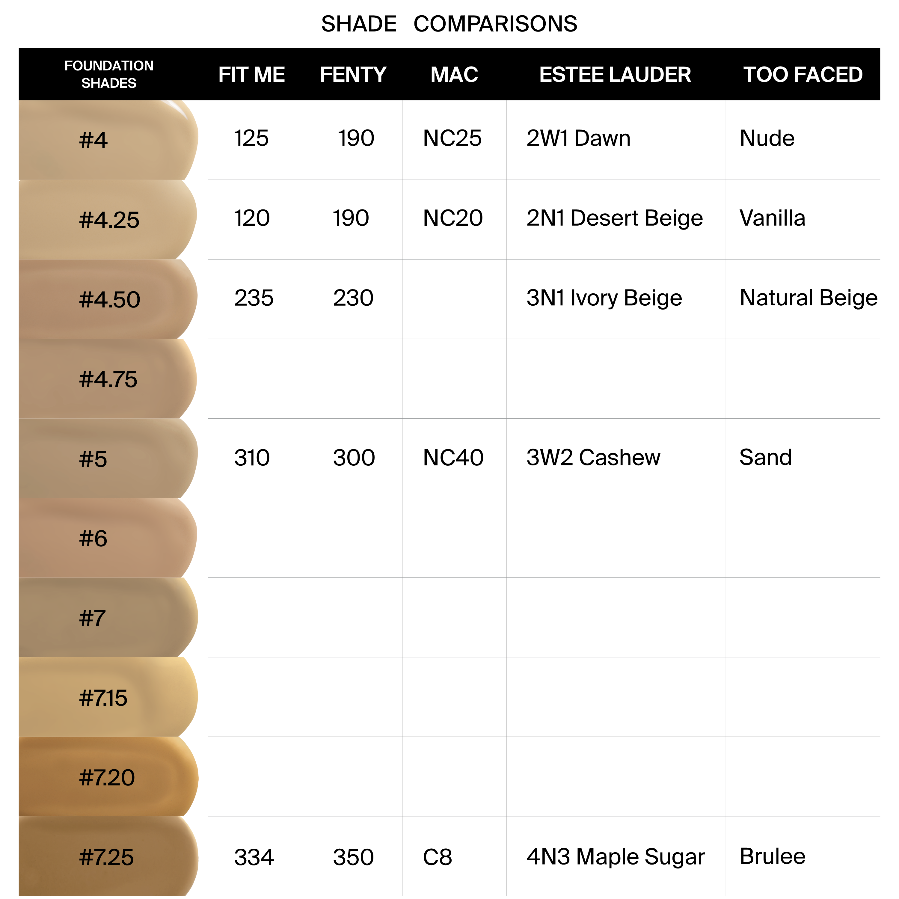 Absolute Cover Foundation - #4.5