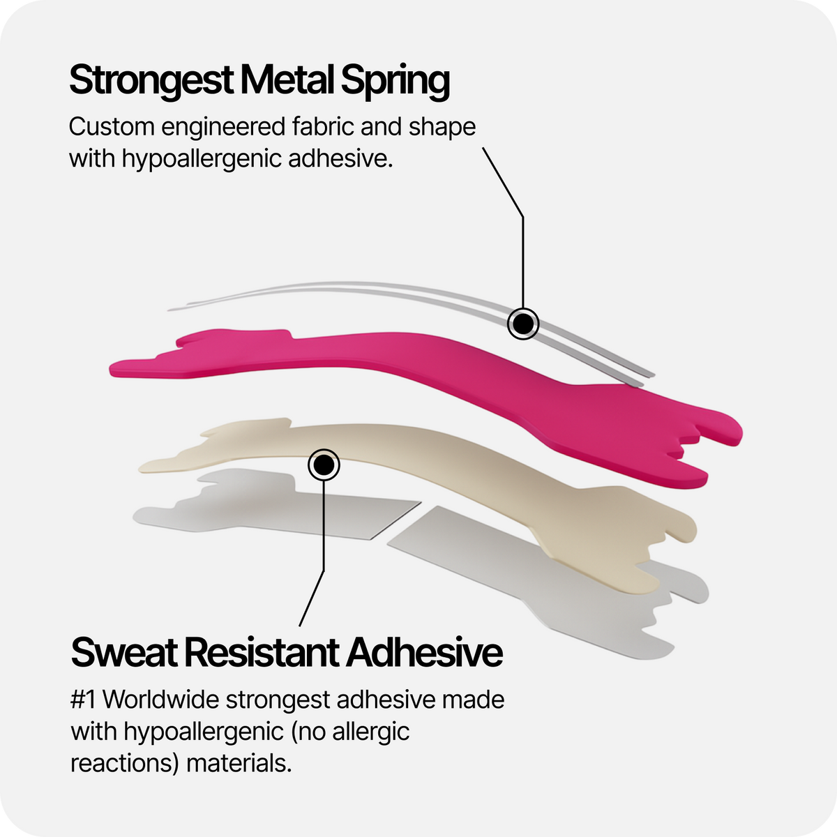 Pink Nasal Strips - WONDERWALL