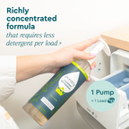 Laundry Detergent (Concentrated, Sulfate-Free) - WONDERWALL