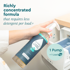Laundry Detergent (Concentrated, Sulfate-Free) - WONDERWALL