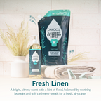 Laundry Detergent (Concentrated, Sulfate-Free) - WONDERWALL