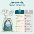 Foaming Hand Soap - WONDERWALL