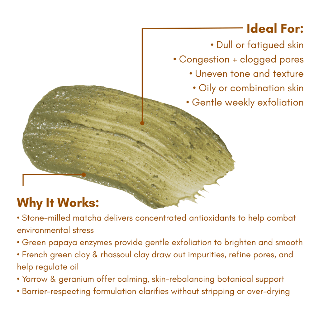 Matcha Enzyme Mask