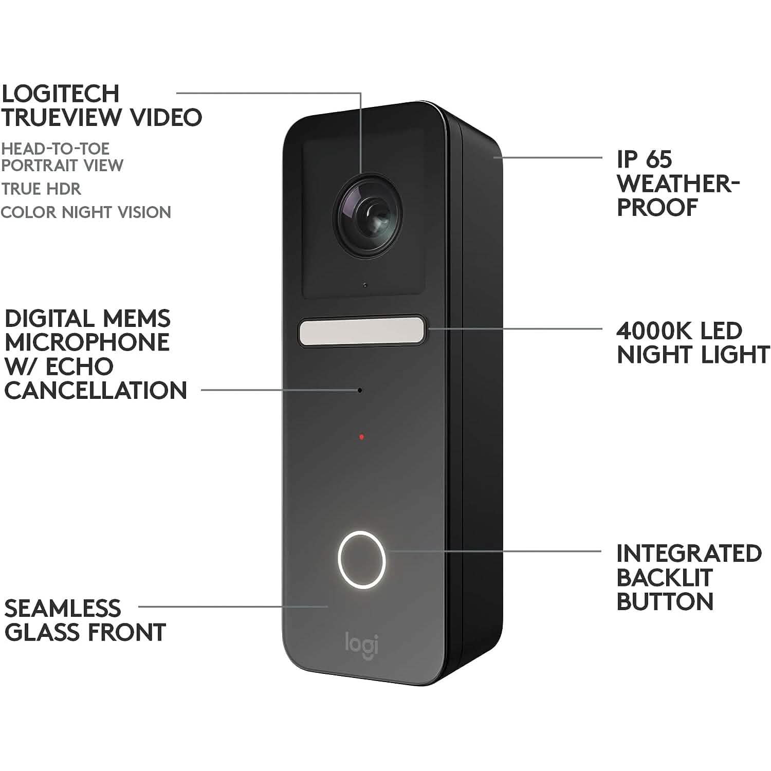Logitech Circle View Apple® HomeKit-Enabled Video Doorbell