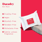 Deep Cleansing Bundle - WONDERWALL