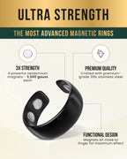 Magnetic Therapy Ring (Brushed Black)