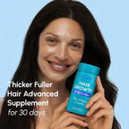 Biotin & Collagen Hair Growth Complex - WONDERWALL