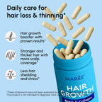 Biotin & Collagen Hair Growth Complex - WONDERWALL
