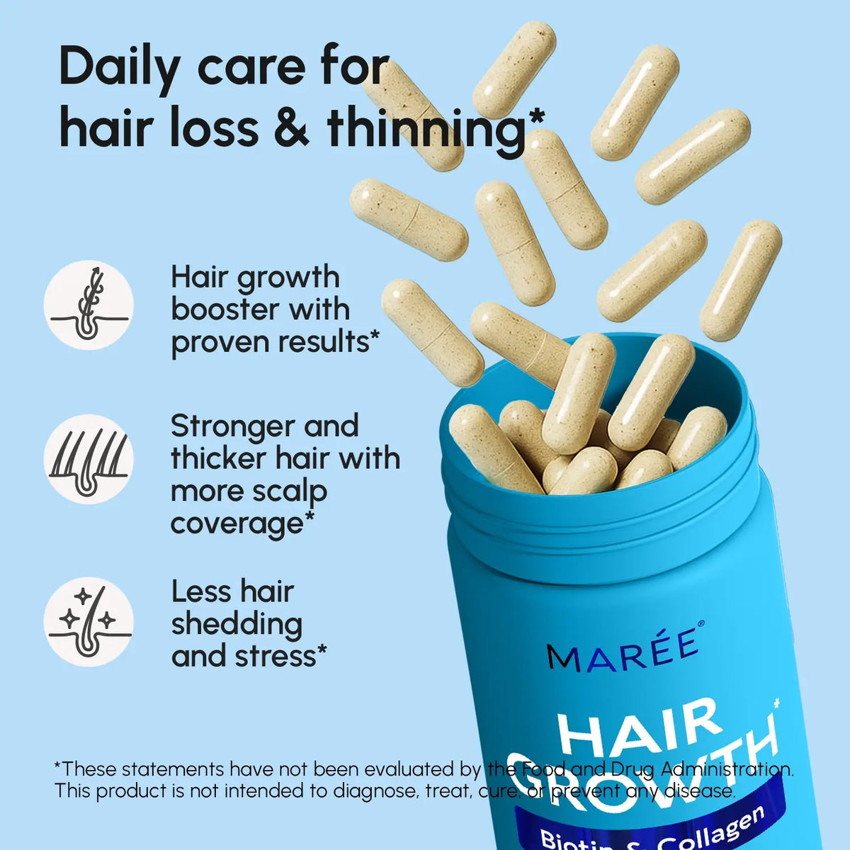 Biotin & Collagen Hair Growth Complex - WONDERWALL