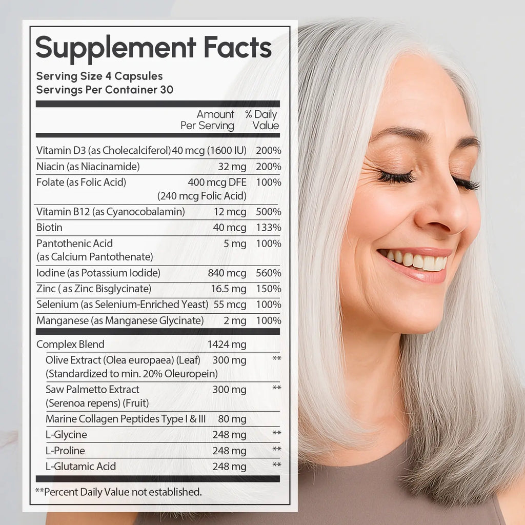 Biotin & Collagen Hair Growth Complex - WONDERWALL