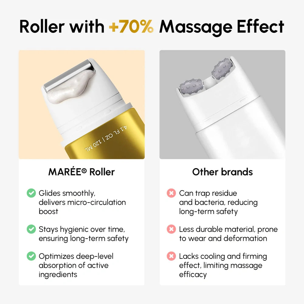 Collagen Neck Firming Cream Massager - WONDERWALL