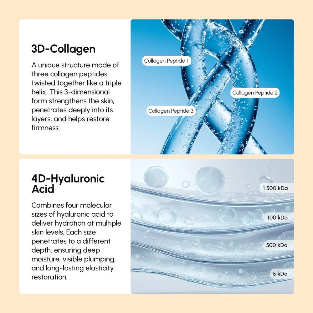 Collagen Neck Firming Cream Massager - WONDERWALL