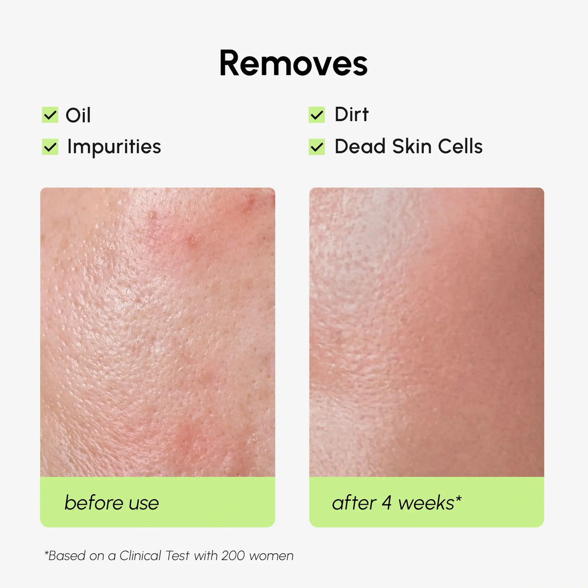 Daily Glow Exfoliating Toner - WONDERWALL