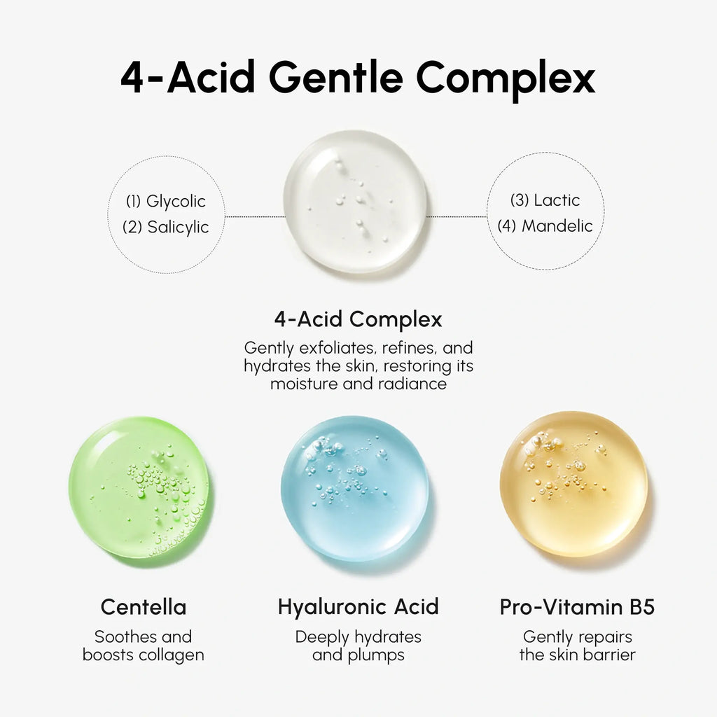 Daily Glow Exfoliating Toner - WONDERWALL