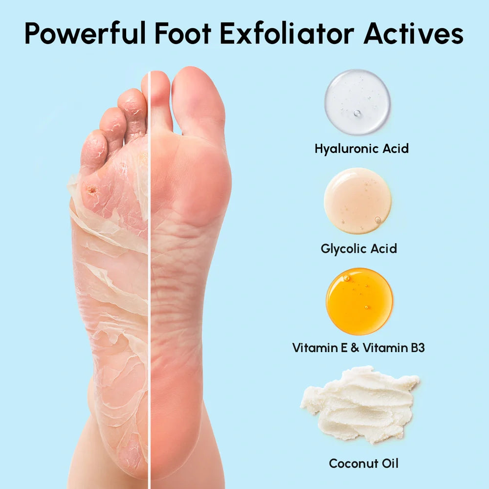 Exfoliating & Hydrating Foot Mask - WONDERWALL