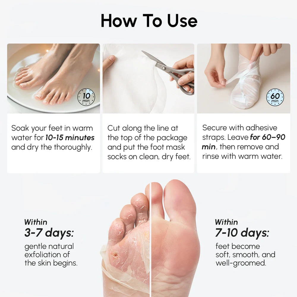 Exfoliating & Hydrating Foot Mask - WONDERWALL