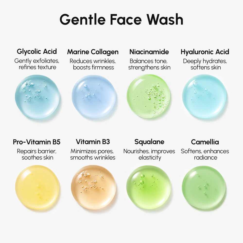 Face Polishing Scrub & Exfoliator - WONDERWALL