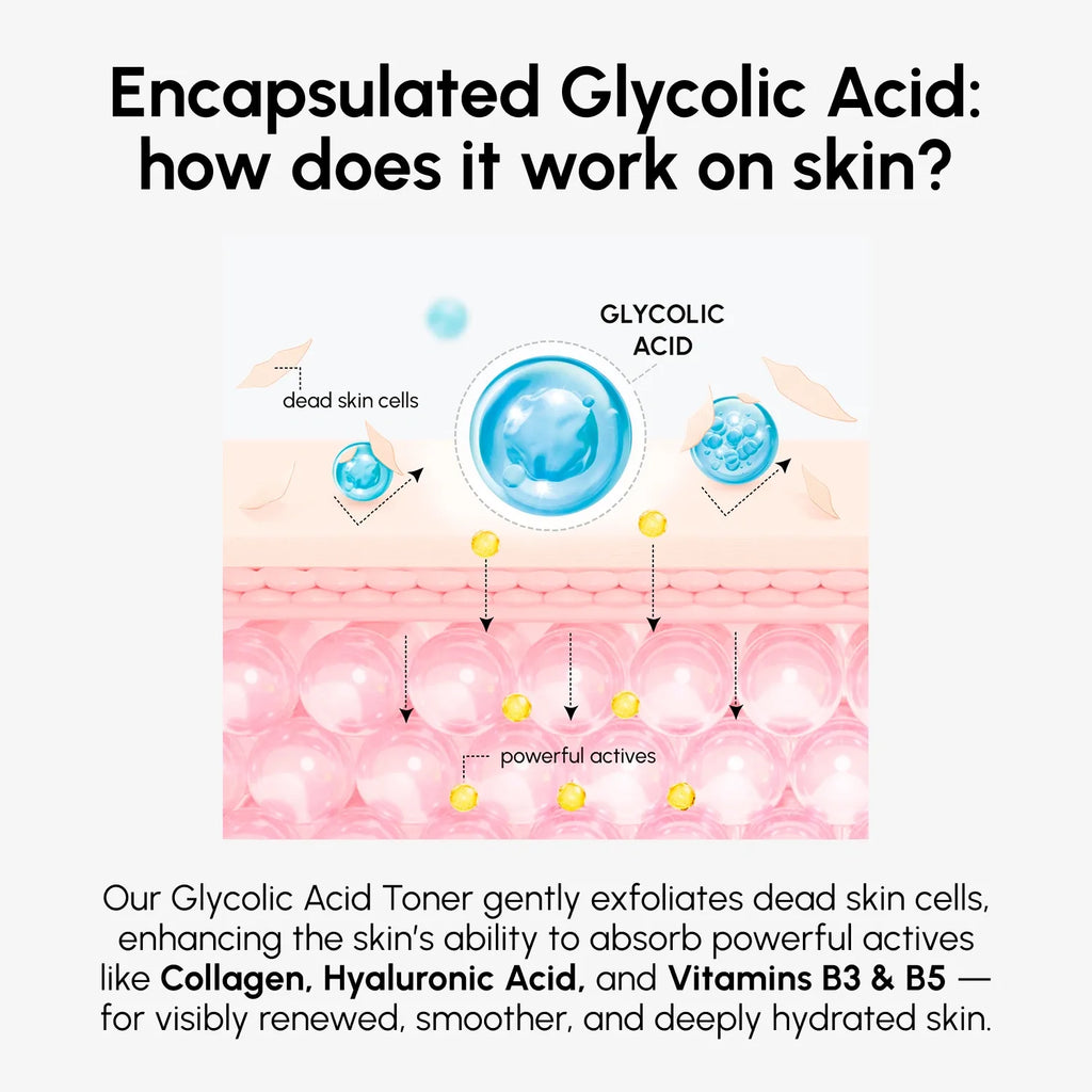 Glow Boost Glycolic Face Toner - WONDERWALL