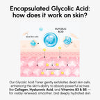 Glow Boost Glycolic Face Toner - WONDERWALL