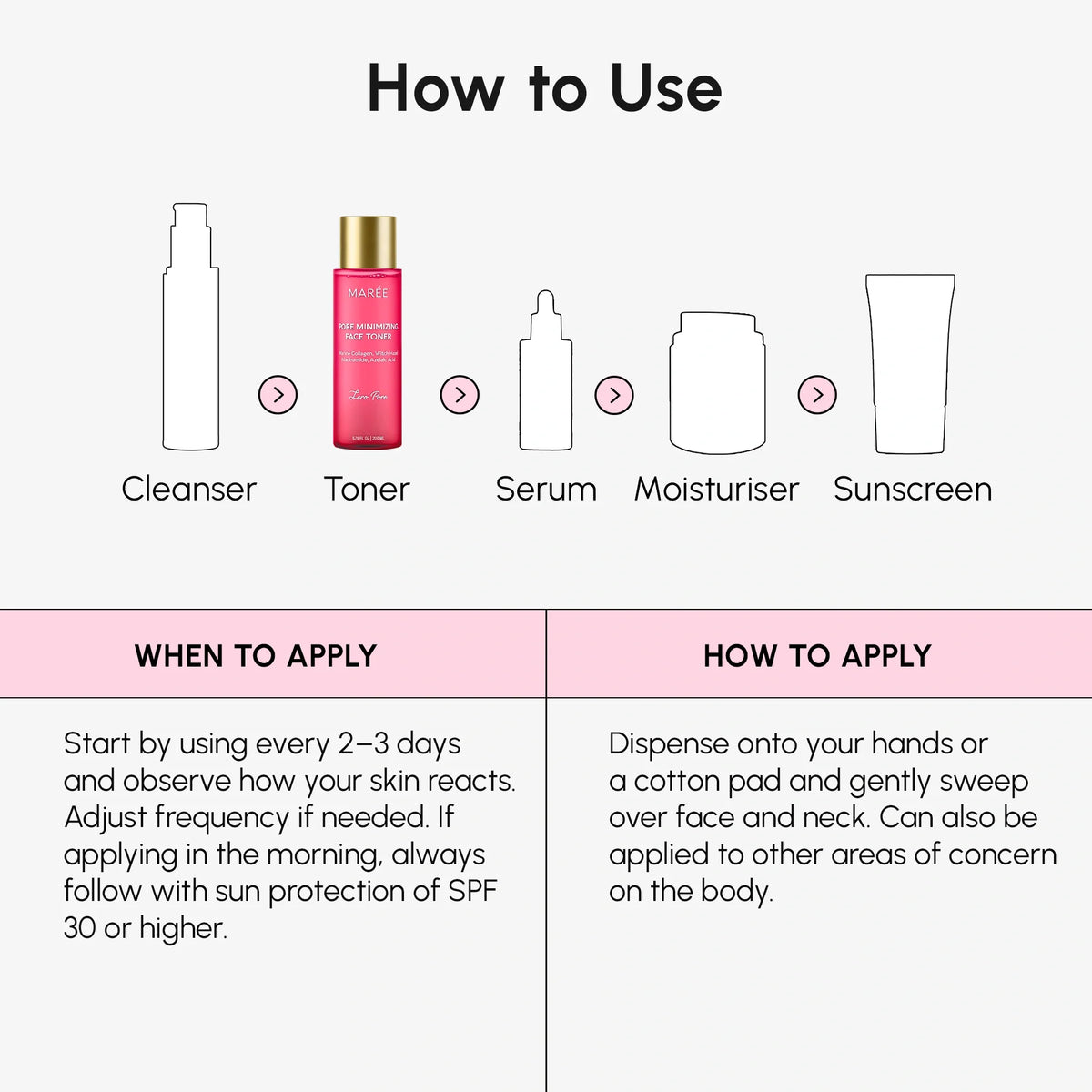 Hydrating Pore Refining Toner - WONDERWALL