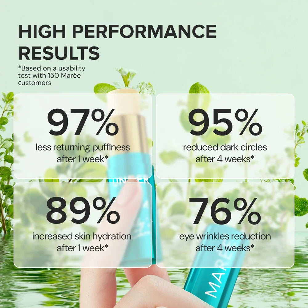 Instant Eye Smoother Balm - WONDERWALL