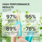 Instant Eye Smoother Balm - WONDERWALL