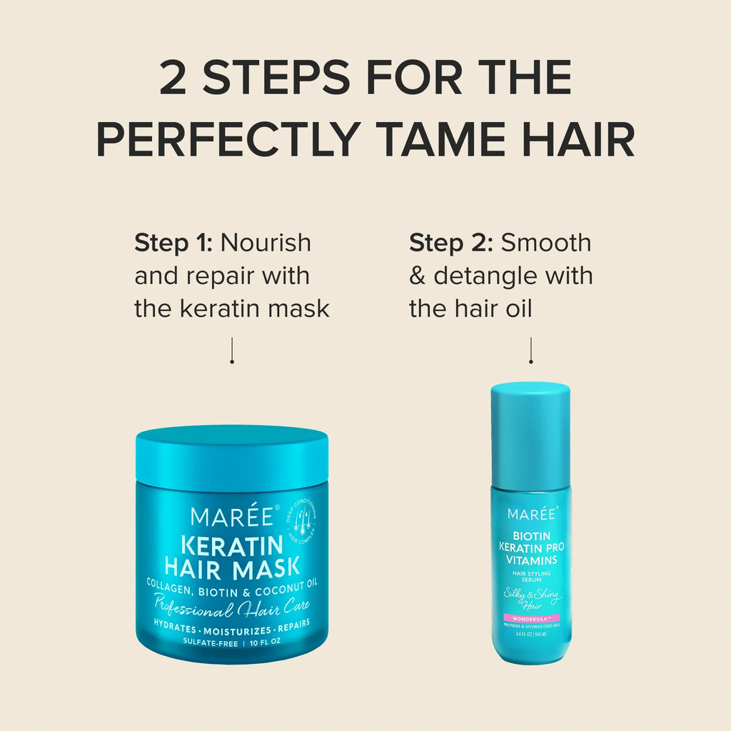 Keratin Mask for Damaged Hair - WONDERWALL