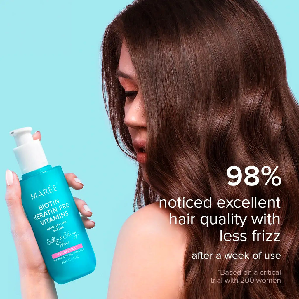 Keratin Oil Serum for Dry & Damaged Hair - WONDERWALL