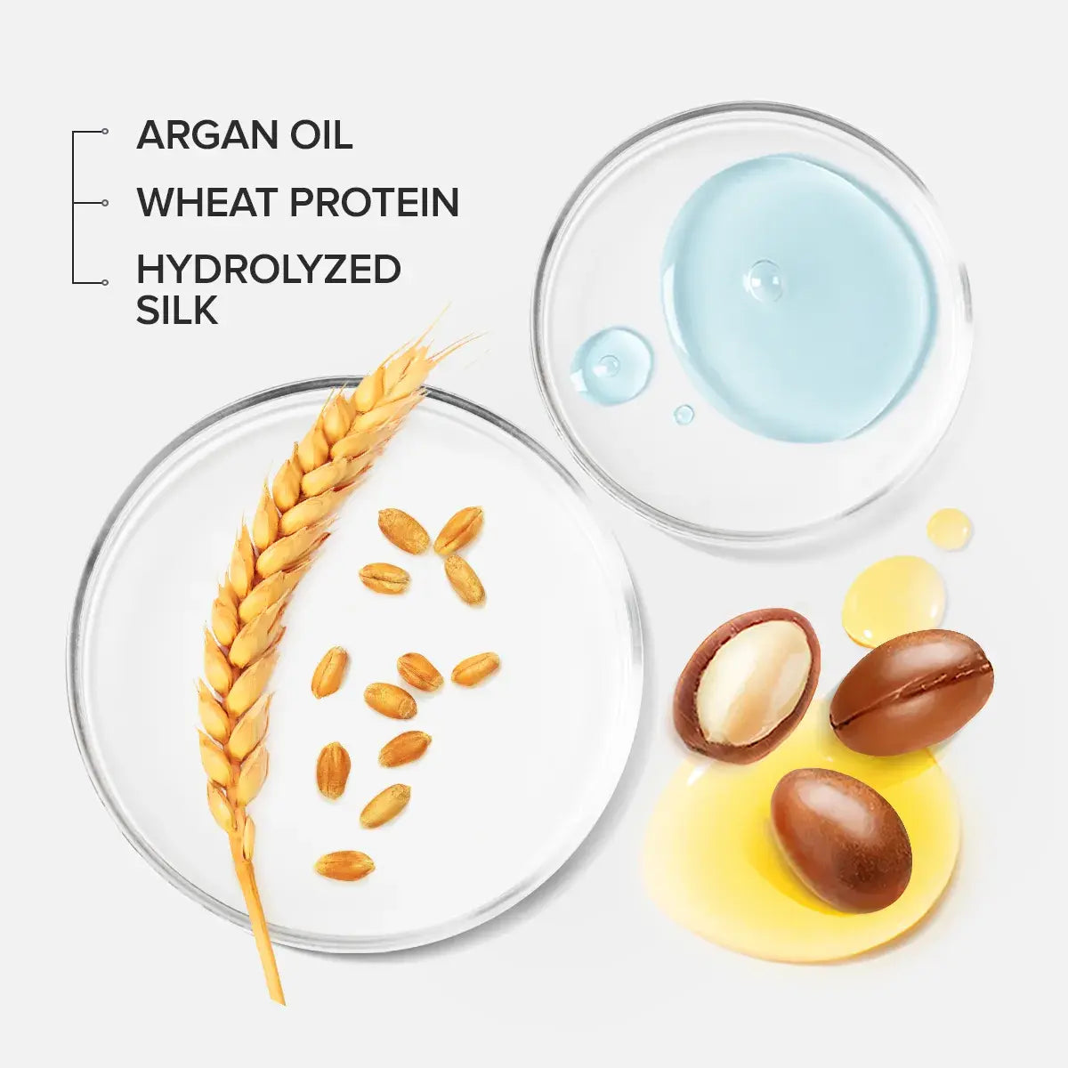 Keratin Oil Serum for Dry & Damaged Hair - WONDERWALL