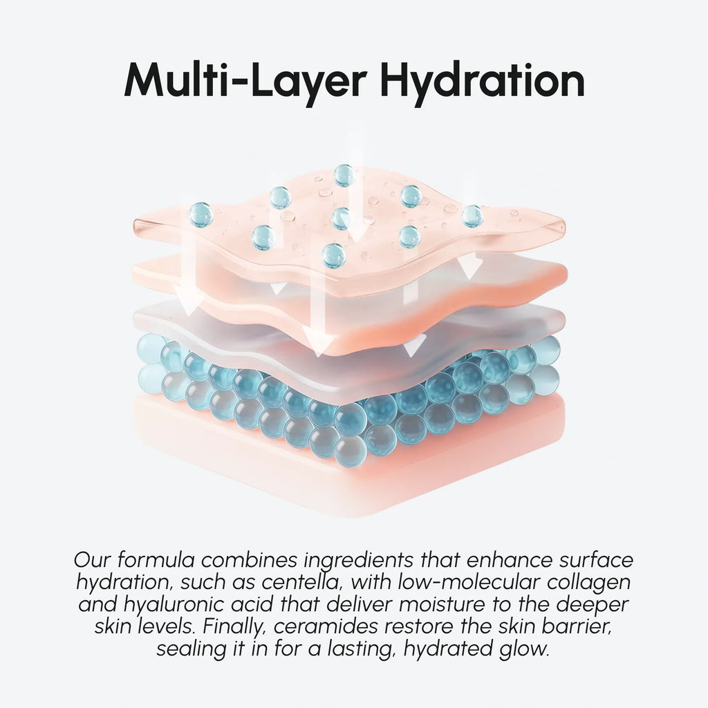 Milky Rice Hydrating Toner - WONDERWALL
