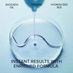 Oil Capsules For Frizzy Hair - WONDERWALL