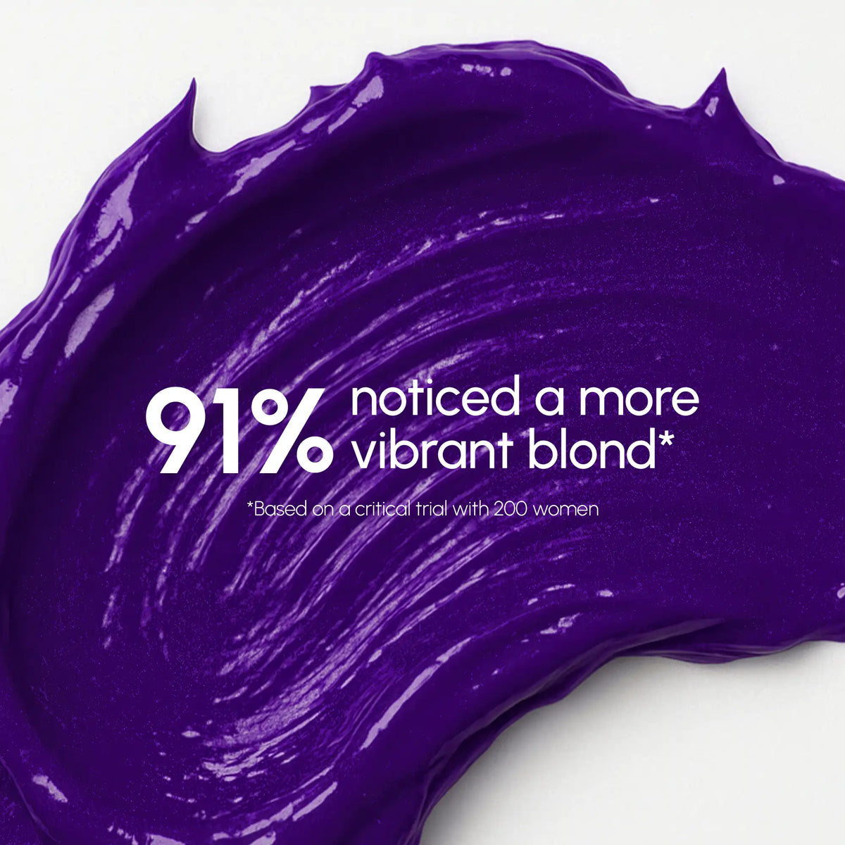 Purple Mask for Blonde Hair - WONDERWALL