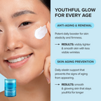 Retinol & Collagen Anti-Age Cream - WONDERWALL