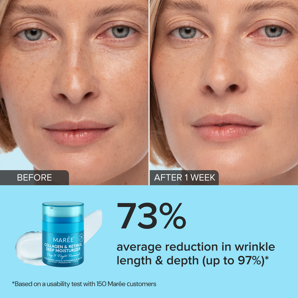 Retinol & Collagen Anti-Age Cream - WONDERWALL