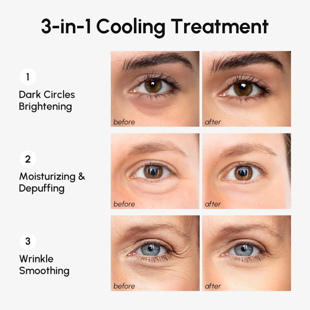 Turquoise Eye Patches for Tired Eyes - WONDERWALL