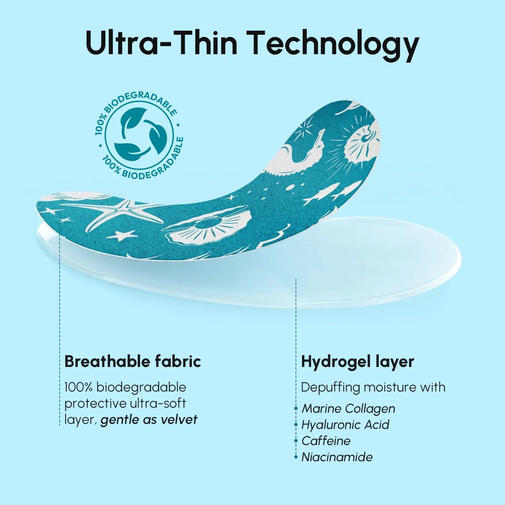 Turquoise Eye Patches for Tired Eyes - WONDERWALL