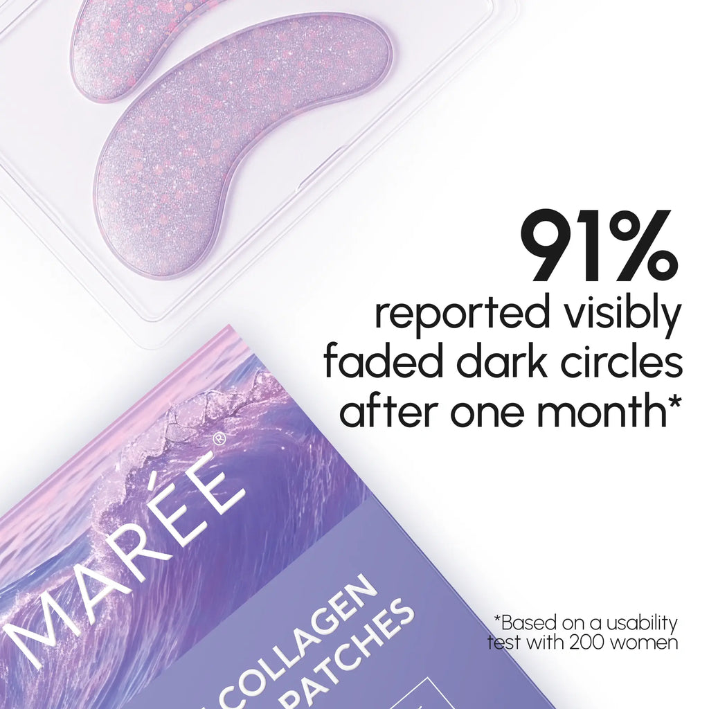 Violet Eye Patches for Dark Circles - WONDERWALL