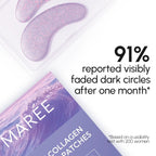 Violet Eye Patches for Dark Circles - WONDERWALL