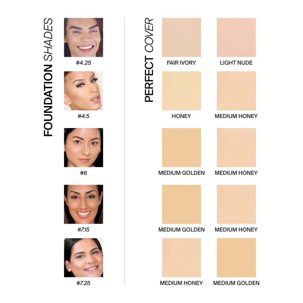 Perfect Cover Concealer - Medium Honey