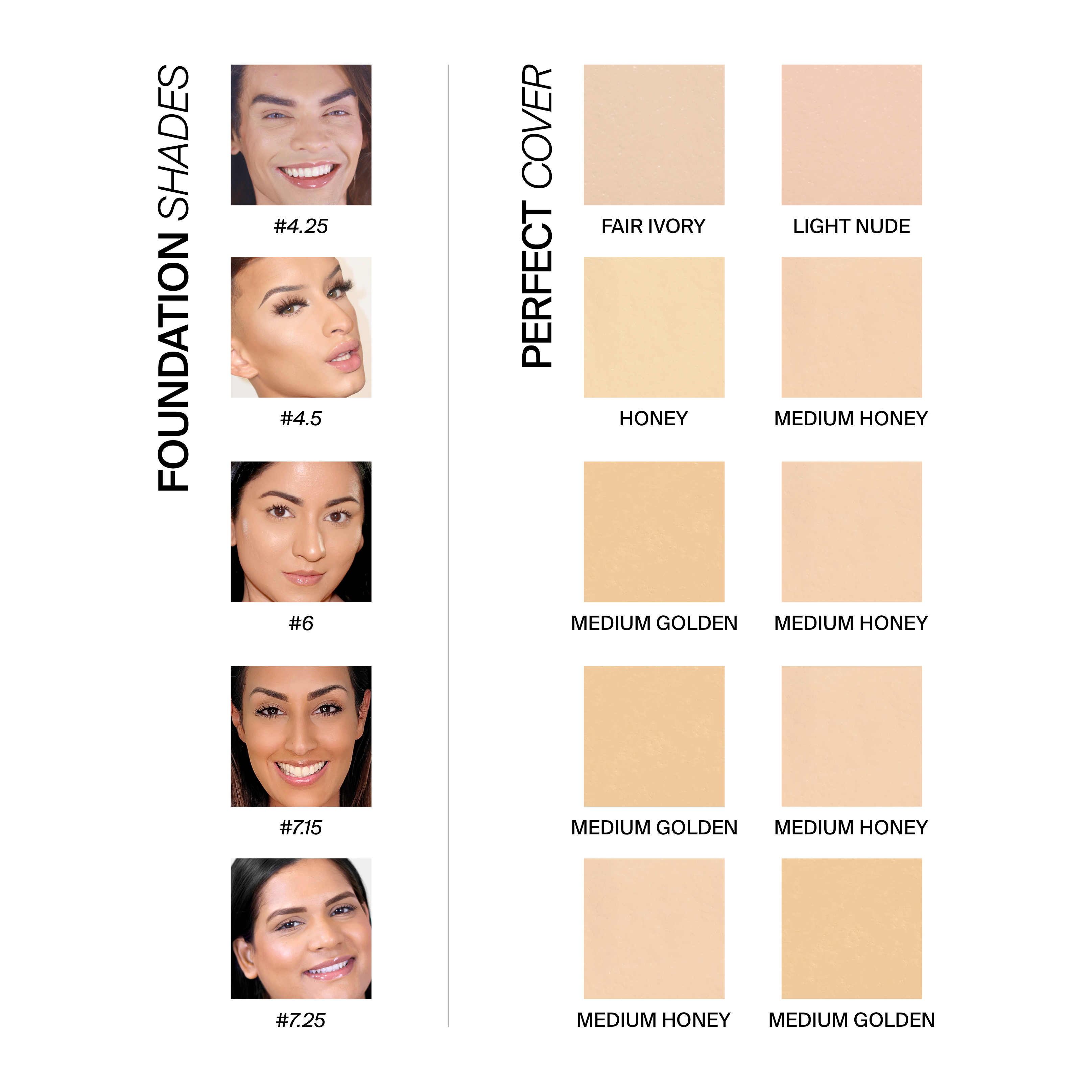 Perfect Cover Concealer - Medium Honey