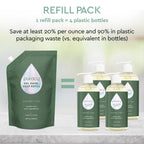 Gel Hand Soap - WONDERWALL