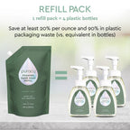 Foaming Hand Soap - WONDERWALL