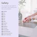 Gel Hand Soap - WONDERWALL