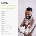 Body Wash (Acidified, PH Balanced) - WONDERWALL