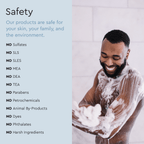 Body Wash (Acidified, PH Balanced) - WONDERWALL