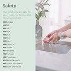 Foaming Hand Soap - WONDERWALL