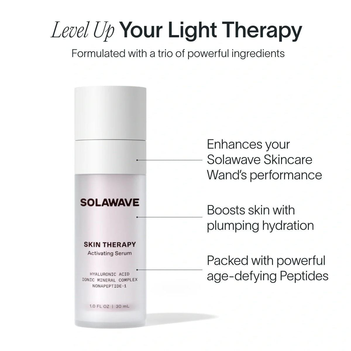 Skin Therapy Activating Serum - WONDERWALL