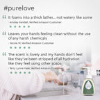 Foaming Hand Soap - WONDERWALL