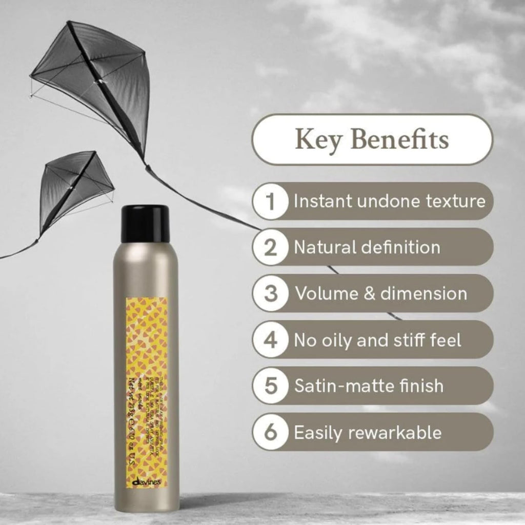 This Is a Dry Wax Finishing Spray 200 mL