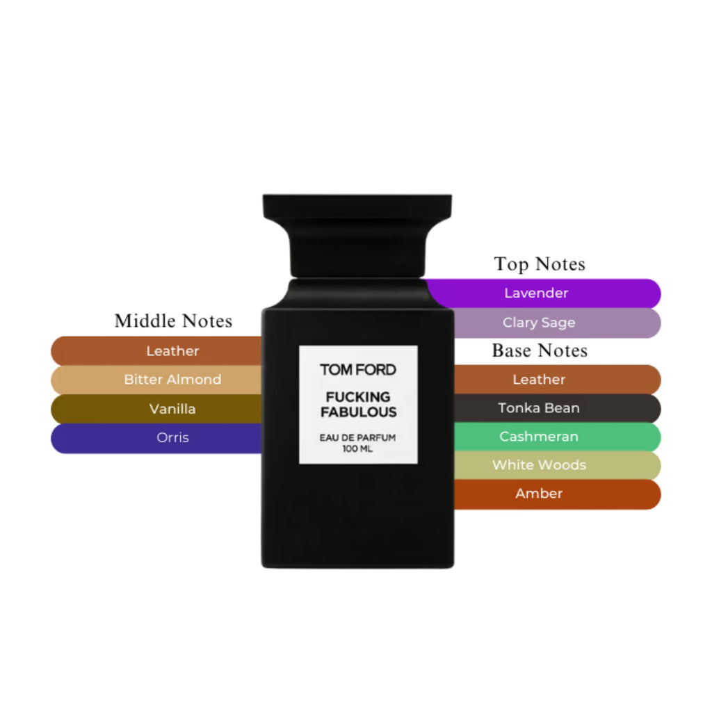 TOM FORD Fucking Fabulous Eau De Parfum 3.4 oz